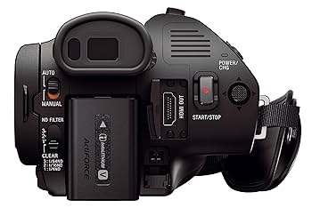 Sony FDR-AX700 4K HDR, profesjonalna kamera cyfrowa, matryca